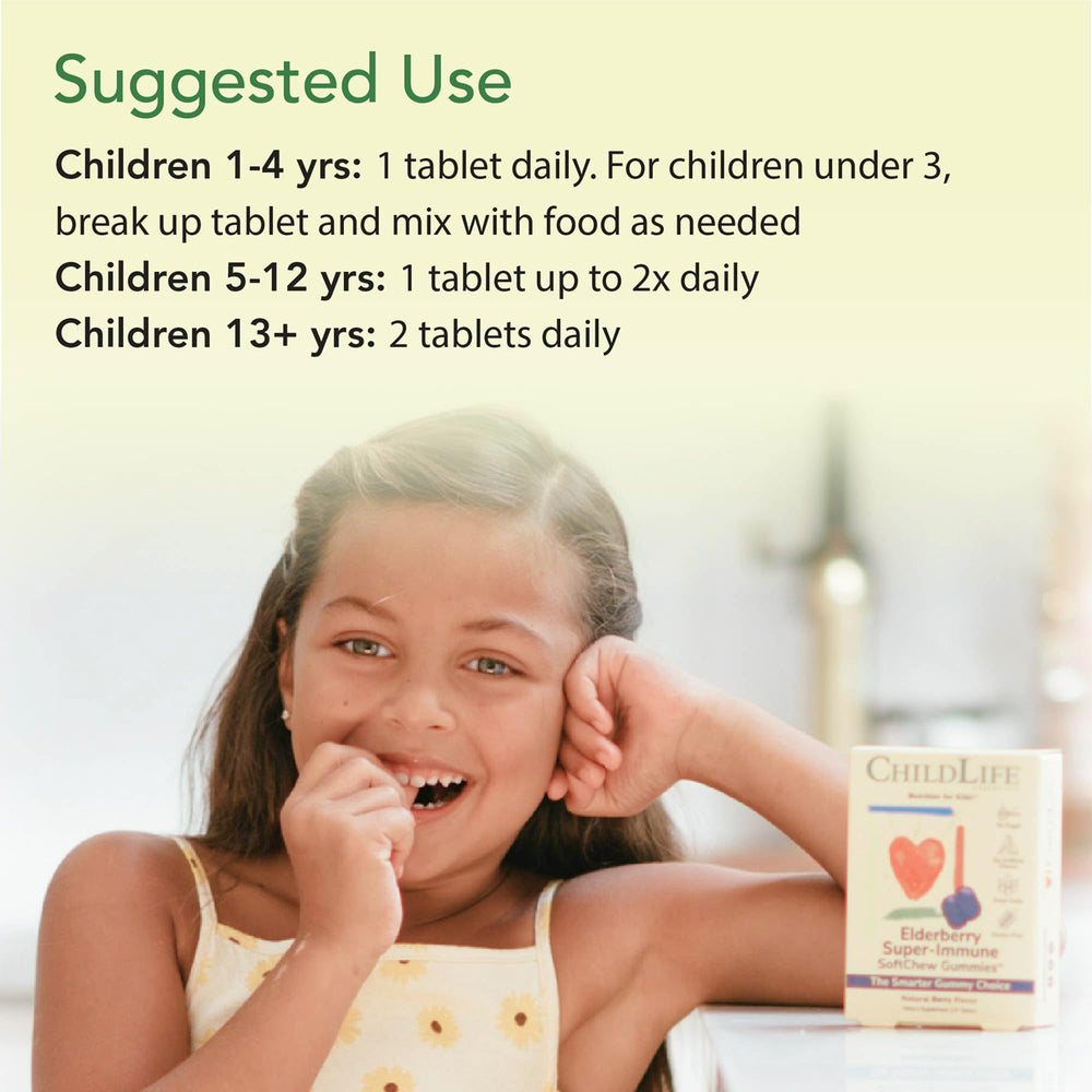 Infographic showing dosage guidance by age