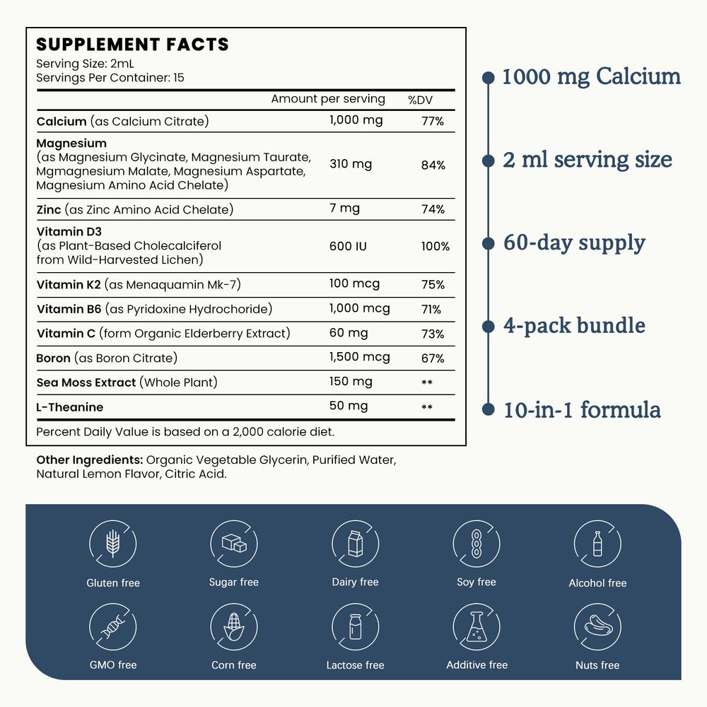Dosing instruction showing 2 ml per day