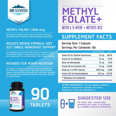Close-up of 5-MTHF and Methylcobalamin ingredients on label
