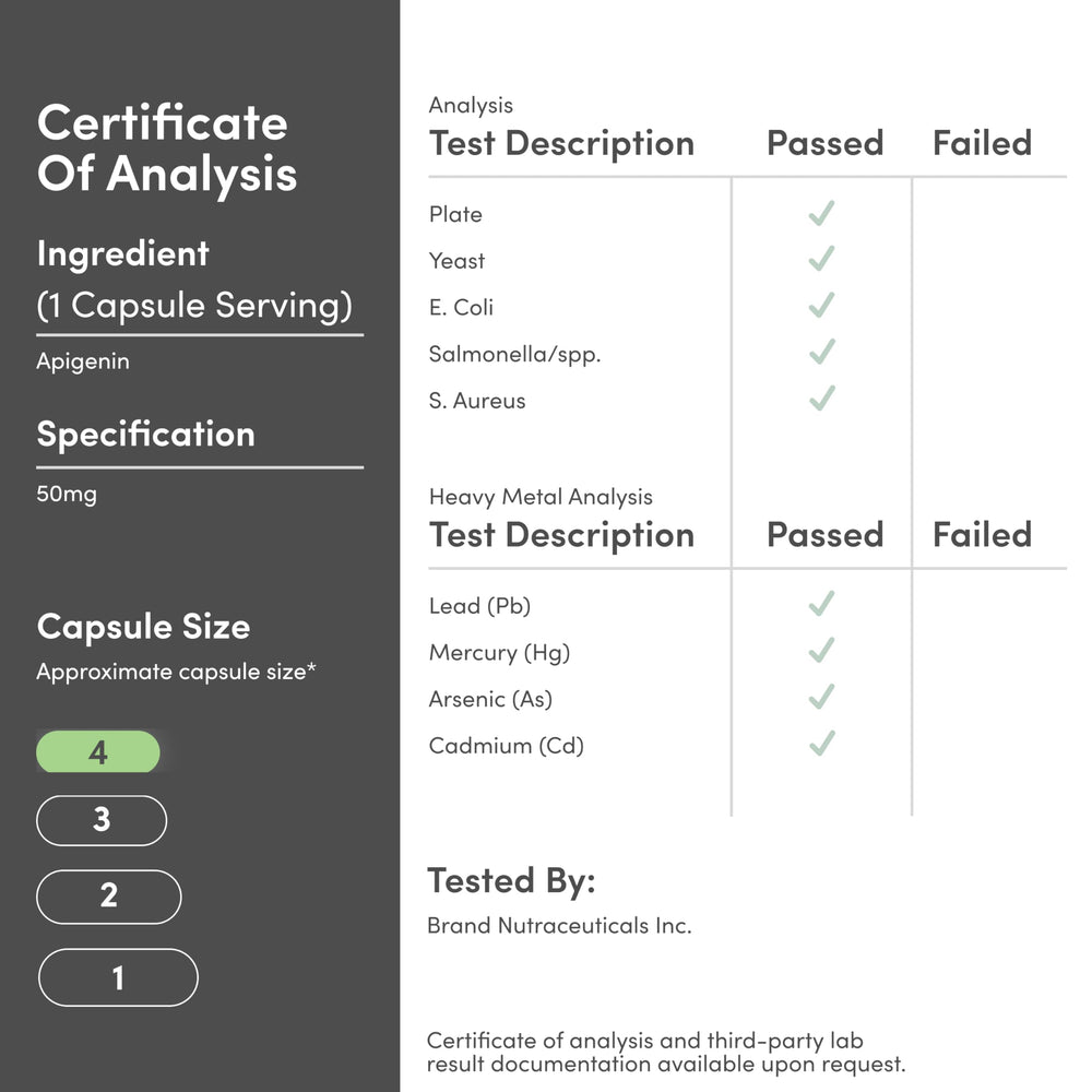 Double Wood Apigenin packaging branding