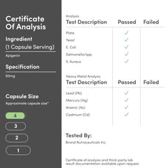 Double Wood Apigenin packaging branding