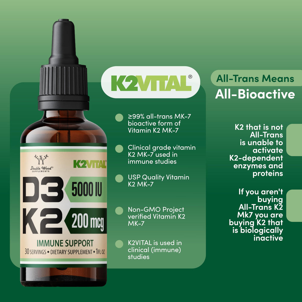 K2Vital All-Trans MK-7 patent highlighted on packaging