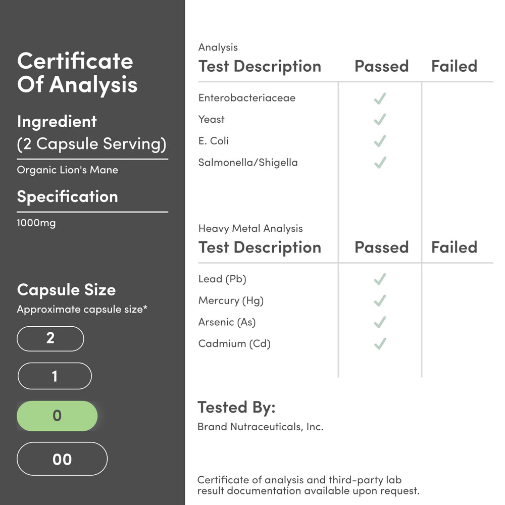 Globally sourced ingredients label communicates quality and transparency.
