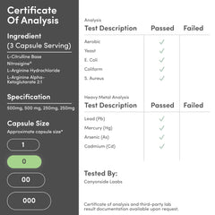Third-party testing seal on Nitric Oxide supplement packaging