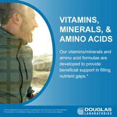 Amino-Iron supplement ingredients overview