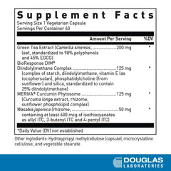 DIM Enhanced capsules and packaging