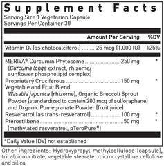 Methylated Resveratrol Plus capsules