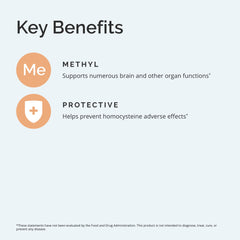 Gluten-free BrainMD Methylfolate packaging