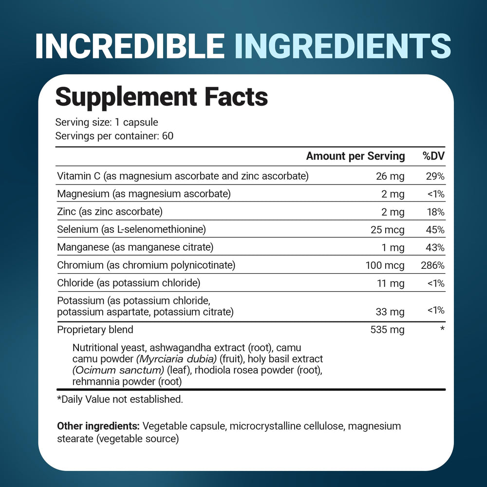 Label showing Adrenal Support benefits