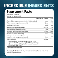 Label showing Adrenal Support benefits