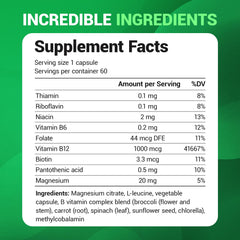 Concept image representing energy, nerve health, and cognitive support