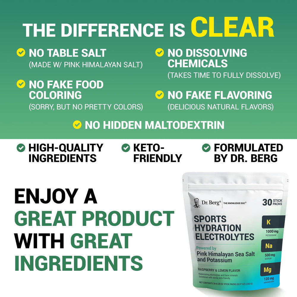 Keto-friendly electrolyte powder packets