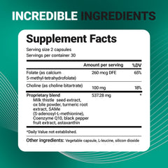 High-quality sourcing concept for liver support
