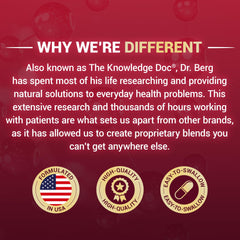 Dosage instructions for Dr. Berg Zinc 30mg