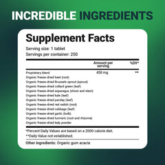 Energy and immune support icons