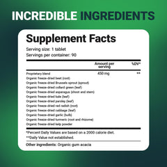 Close-up of easy-to-swallow vegetable tablets