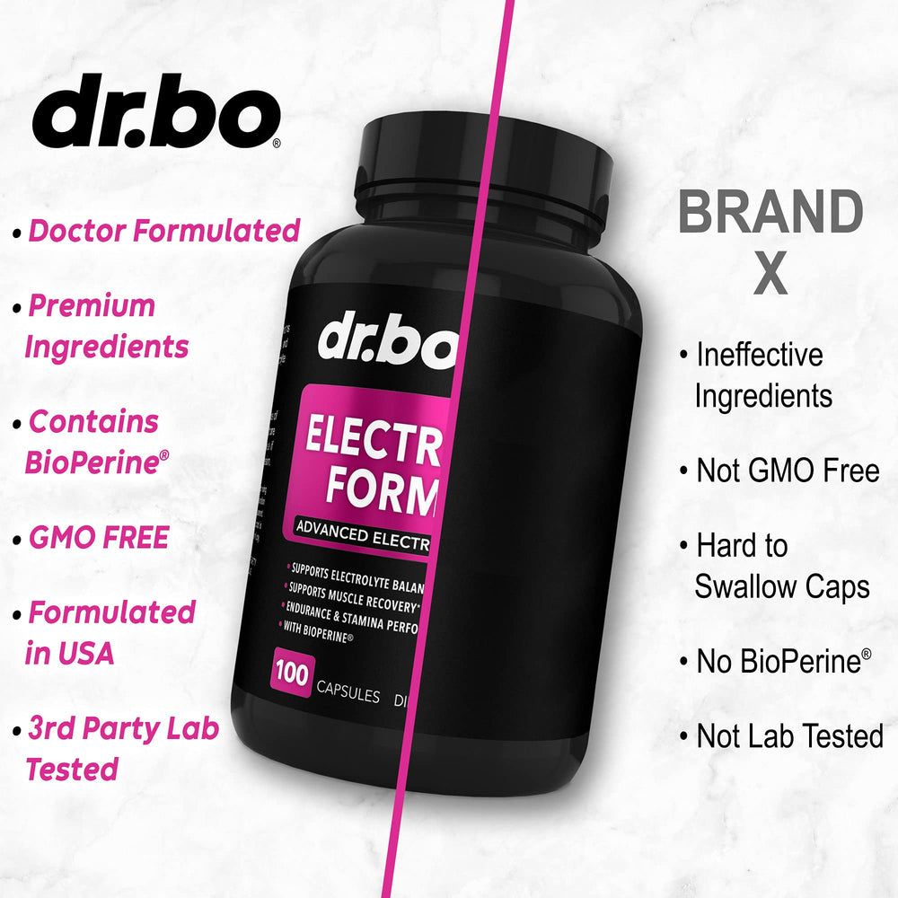 DR. BO electrolyte pills packaging emphasizes keto-friendly and portable hydration.