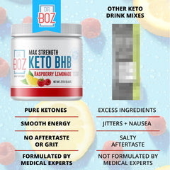 Close-up of Raspberry Lemonade powder mixing into a drink