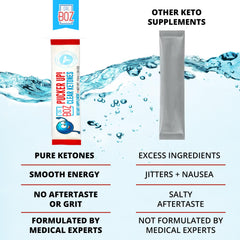 Nutrition facts and ingredients close-up