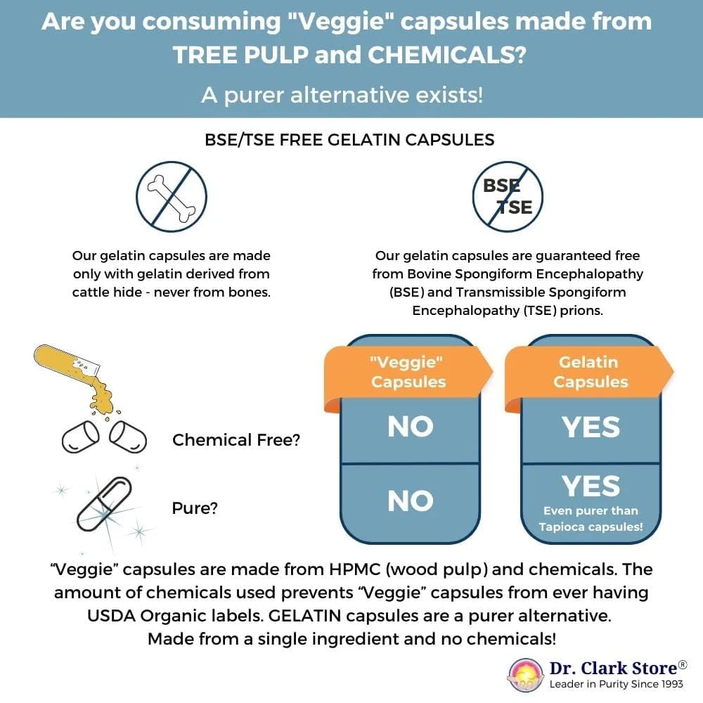 Gelatin bovine capsule size 00 for Dr. Clark Digestive Enzymes