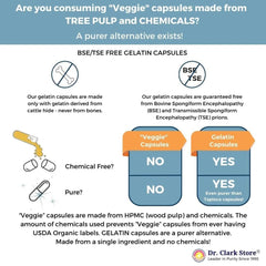 Gelatin bovine capsule size 00 for Dr. Clark Digestive Enzymes