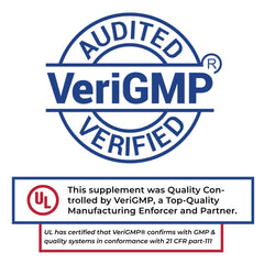 Manufacturing and testing icons indicating GMP compliance
