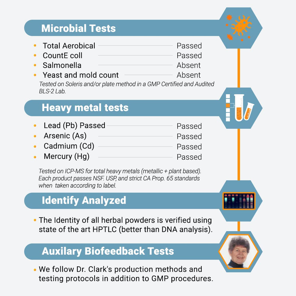 Dr. Clark Store branding with magnesium citrate bottle
