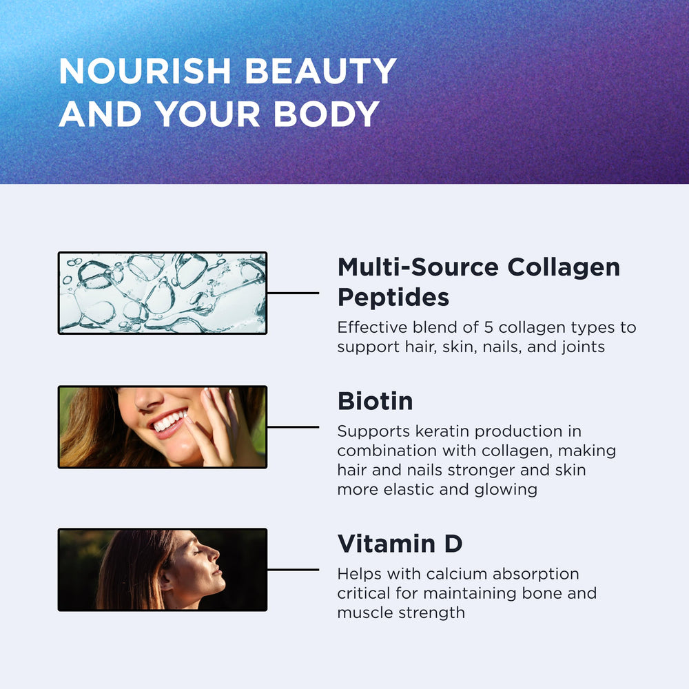 Hair and nails health concept with collagen