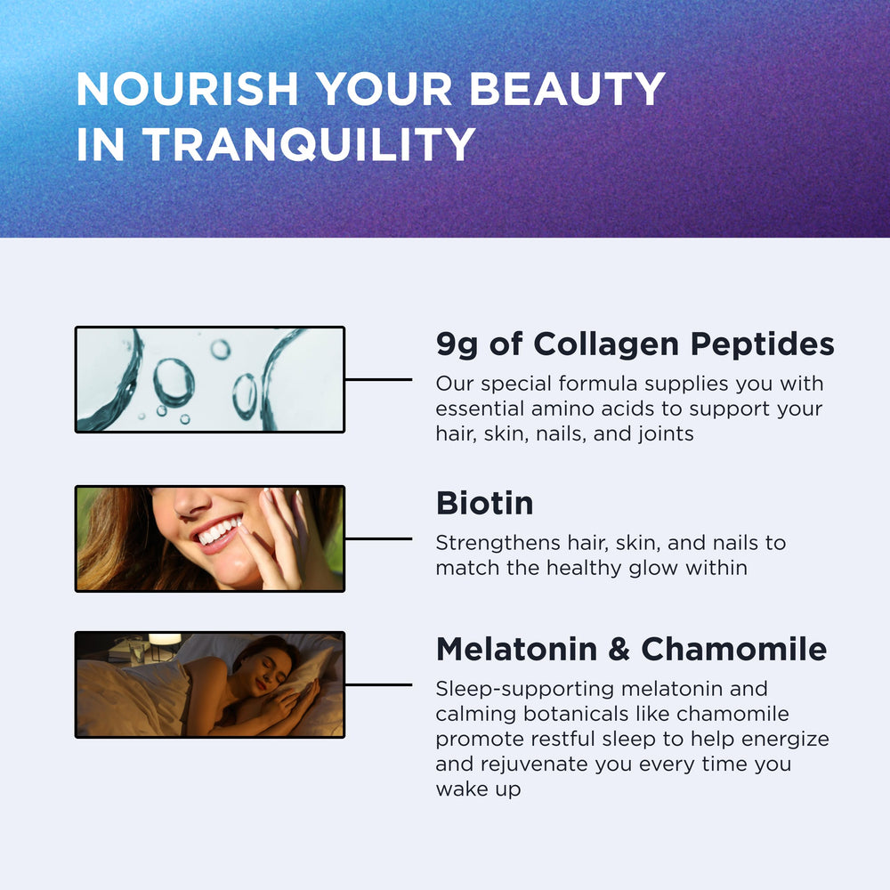 Label emphasizes sleep ingredients 5-HTP, Melatonin and L-Theanine