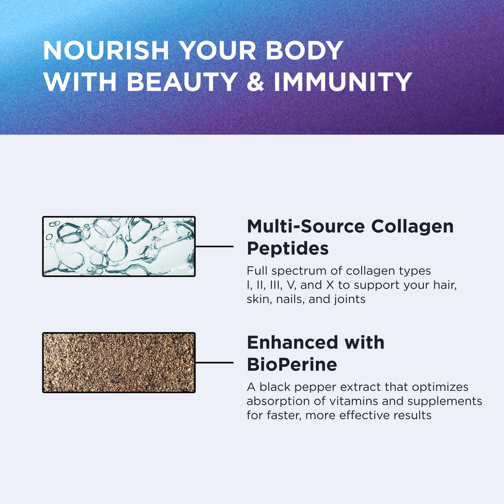 Graphic showing grass-fed bovine collagen source