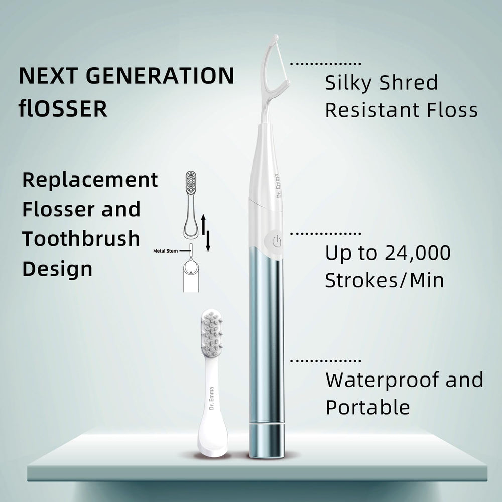 Waterproof design of Dr. Emma Electric Flosser in Babyblue