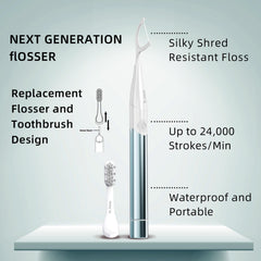 Waterproof design of Dr. Emma Electric Flosser in Babyblue