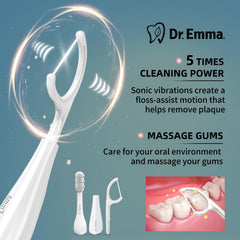 Head refills and accessories for Dr. Emma Tape Dental Floss