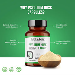 Close-up of Dr. HERBALIST psyllium husk fiber capsules