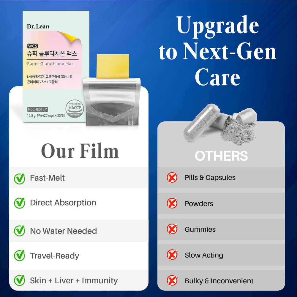 Dr. Lean Glutathione Max 30-strip pack.