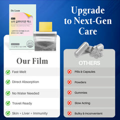 Dr. Lean Glutathione Max 30-strip pack.