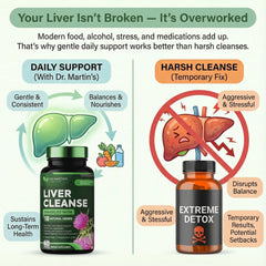 DR. MARTIN'S NUTRITION Liver Cleanse capsules for convenient daily detox and digestion support.
