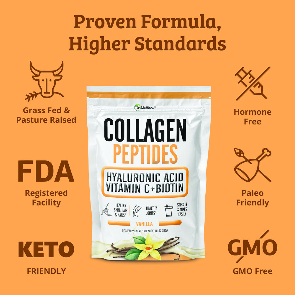 Dr. Matthew Collagen packaging hero shot