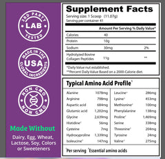 Grass-fed and pasture-raised collagen source concept image