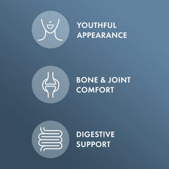 Ingredients showing multi-source collagen: marine peptides, beef bone broth, undenatured chicken collagen