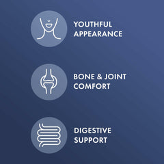 Collagen types I II III in Dr Mercola Collagen Complex