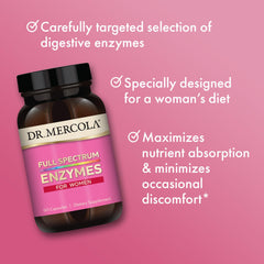 Dr Mercola Full Spectrum Enzymes for Women capsules closeup emphasizes enzyme variety