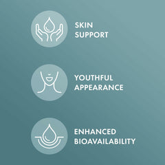 Biotin, Keratin and Hyaluronic Acid ingredients for the product