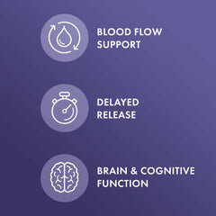 Nutrition facts panel of Lumbrokinase Enzymes