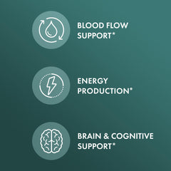 Dr. Mercola physician formulated products claim