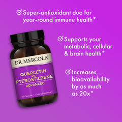 Illustration showing recommended daily usage of capsules