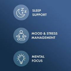 Ingredients include L-Theanine, Tart Cherry Concentrate and Chamomile in Sleep Support