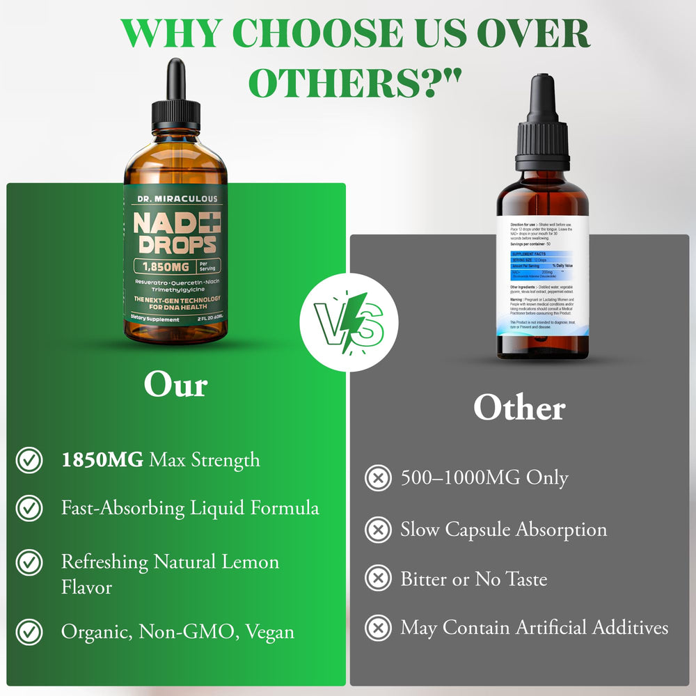 Ingredients overview for NAD+ liquid drops (non-GMO, plant-based)