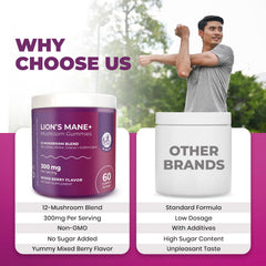 No sugar added and Non-GMO Lions Mane gummies