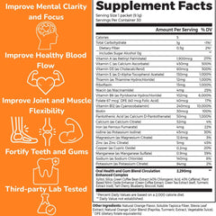 Third-party tested seal on Dr. Nick's multivitamin packaging